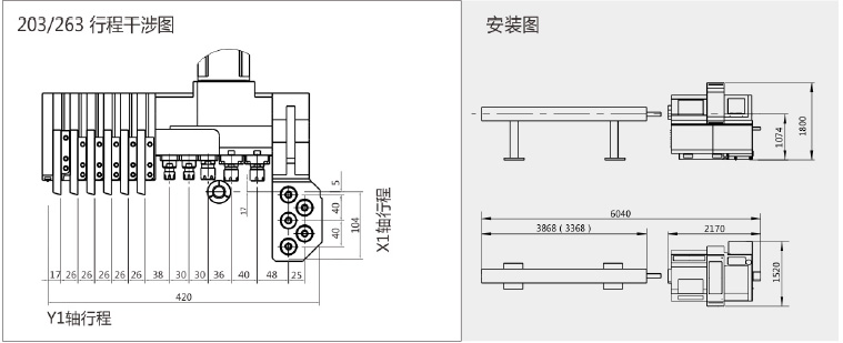 走心機(jī) 走心機(jī)